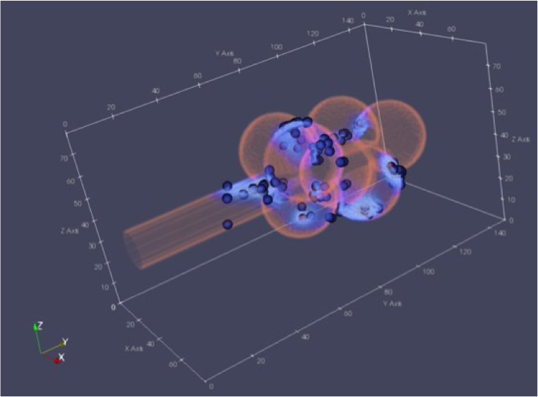 3-D graph showing large pink spheres and small blue spheres