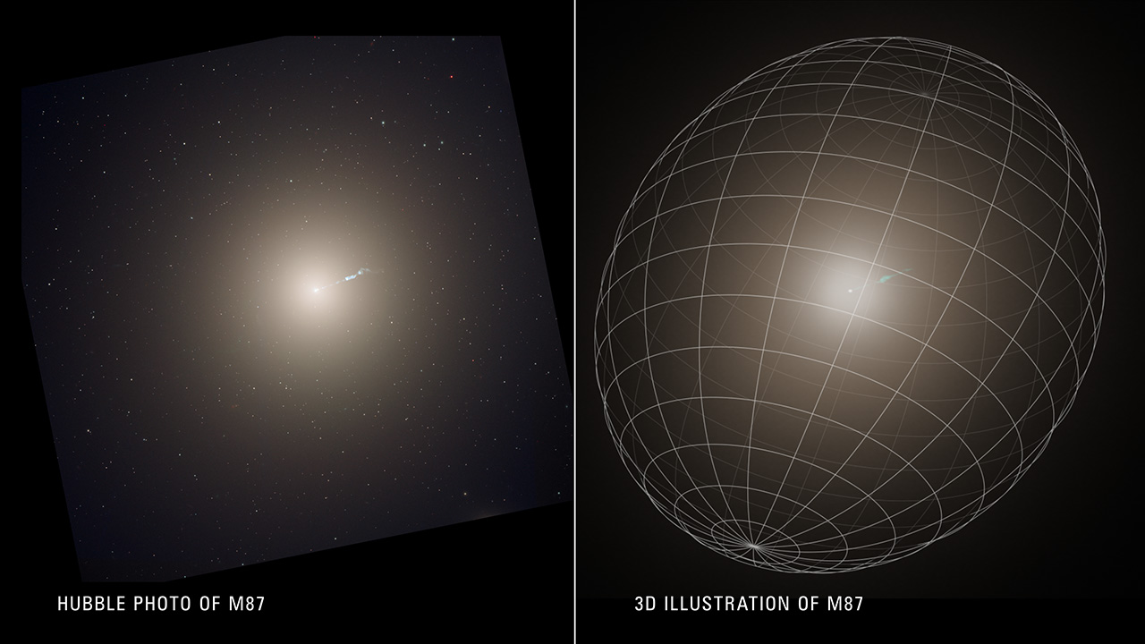Composite of a Hubble Space Telescope photo of the huge elliptical galaxy M87 in comparison to its three-dimensional shape as gleaned from observations made with the Hubble and Keck Telescopes