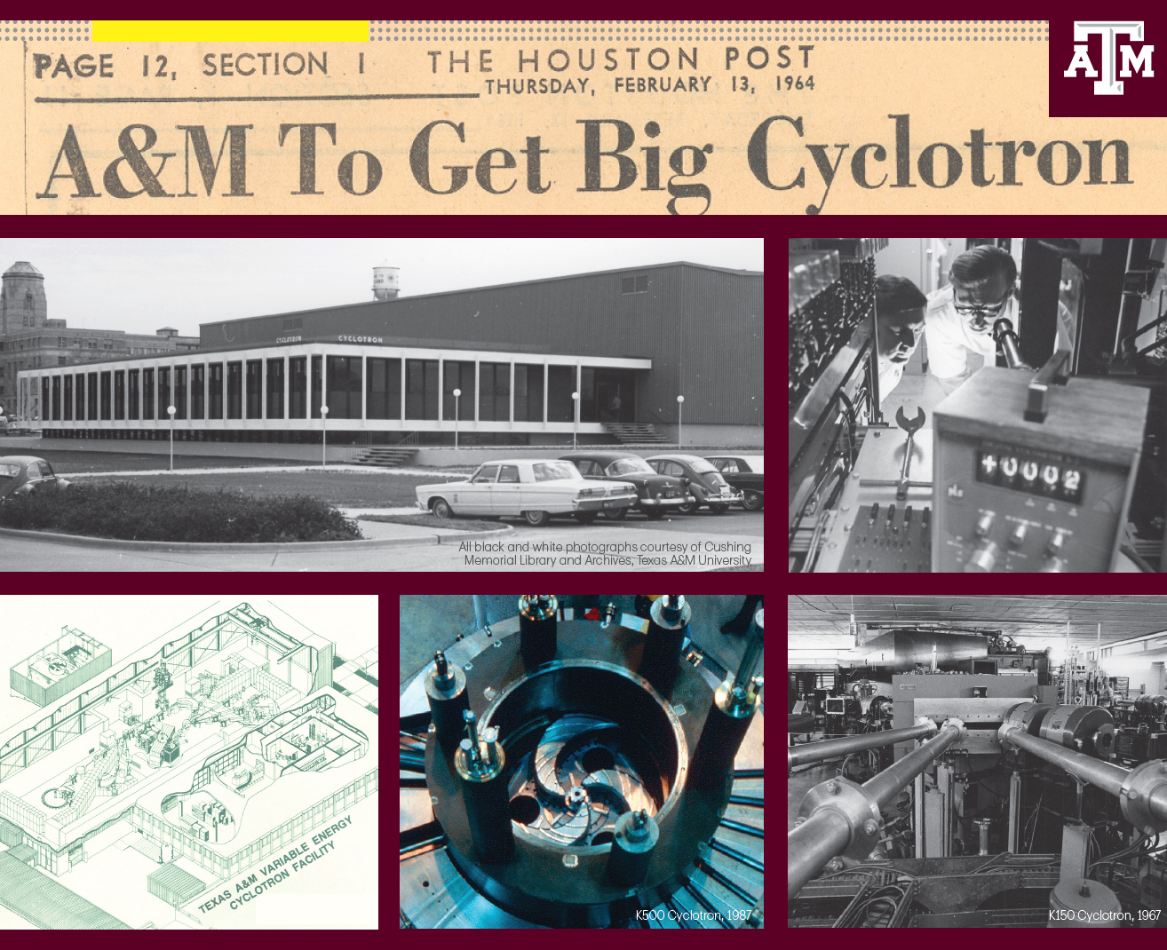 Composite image featuring a 1964 headline from the Houston Post that reads "A&amp;M To Get Big Cyclotron" along with historic photographs of the Cyclotron Institute, the K150 and K500 cyclotrons and a facility diagram