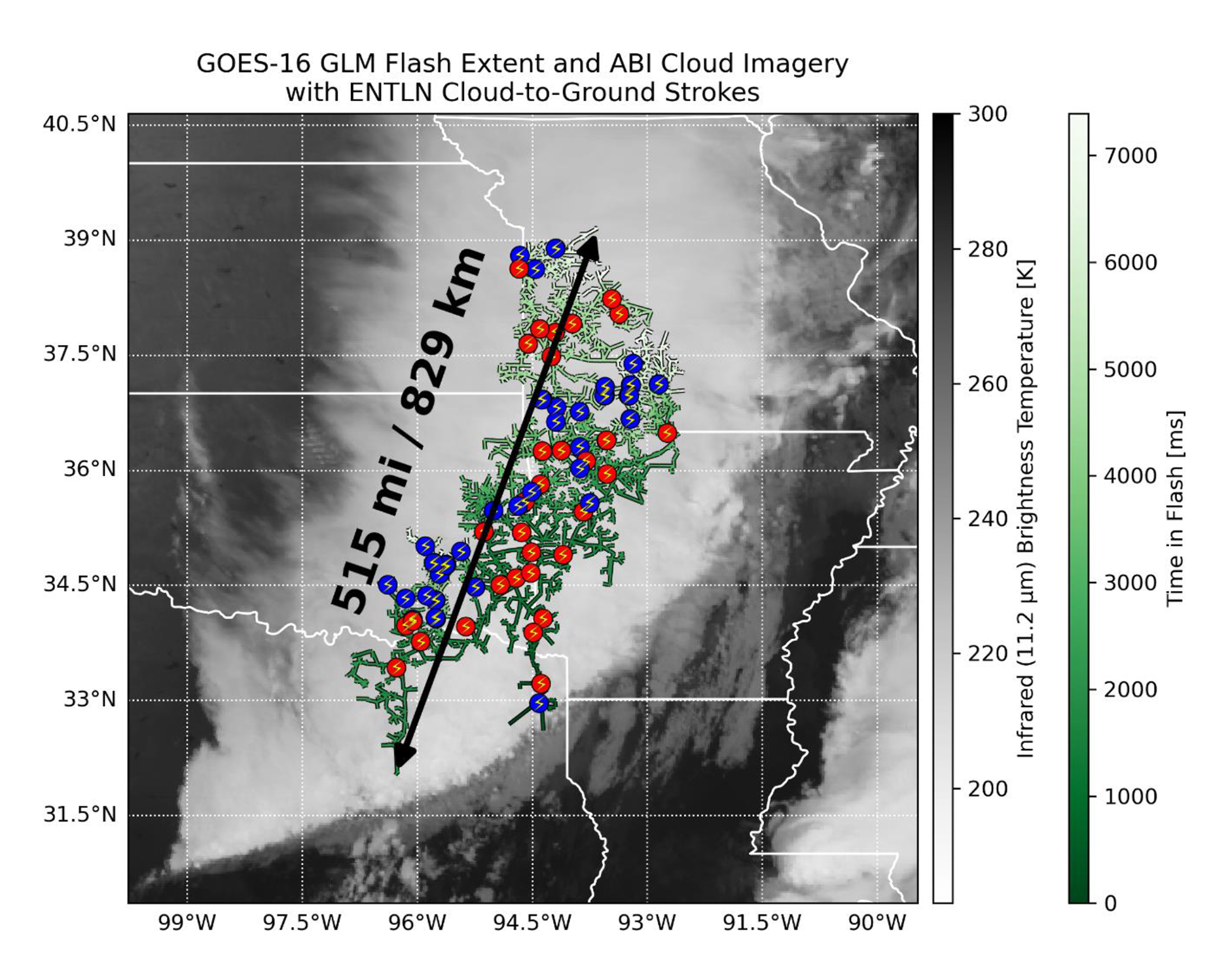Satellite image from GOES-16 showing GLM Flash Extent and ABI Cloud Imagery with color-coded data points and a marked distance of 829 km across a regional map.